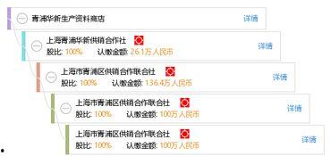 华新 个人资料,从平凡走向卓越的励志人生