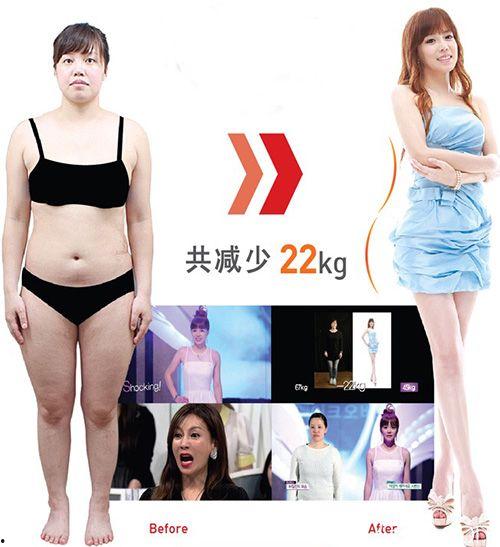 明星 抽脂,揭秘抽脂术的神奇效果  第1张